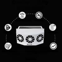 Wentylator słoneczny auto – łatwy do zainstalowania i autonomiczny 
