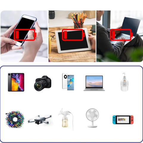 Auto-Stromwandler – Schnelllade-Steckdosen und USB-Ports 