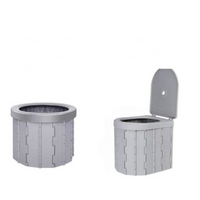 Portable Toilets for Car – Hygienic Solution for All Your Travels 