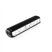 Bicycle Handlebar Lamp – Rechargeable and Waterproof 