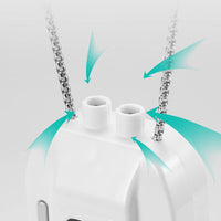 Personlig luftrenser - renset luft og mobil bruk